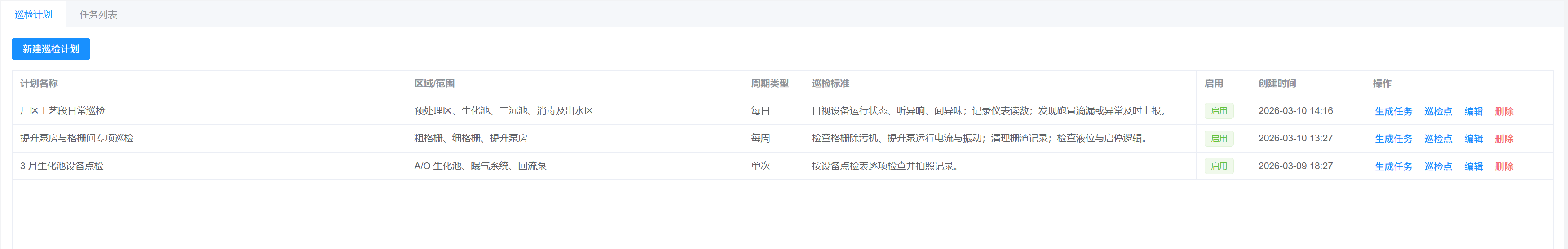 巡检计划与任务列表 Tab